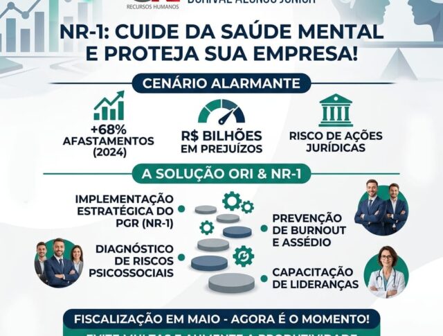 NR 1- Norma Regulamentadora N 1